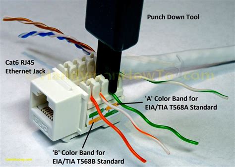 Rj45 Keystone Wiring Diagram