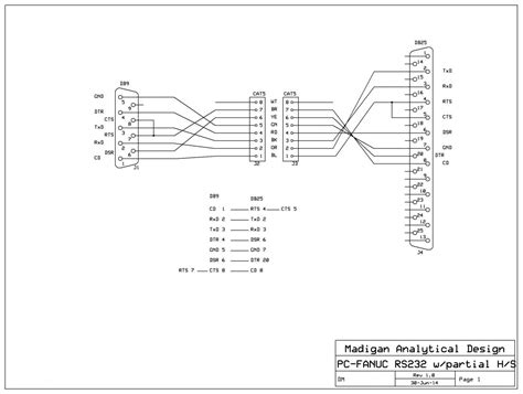 Rj45 Plug Wiring Diagram 25 Pin Serial Cable Pinout