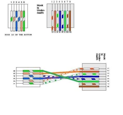 Rj45 To Rj11 Wiring Conversion Diagram