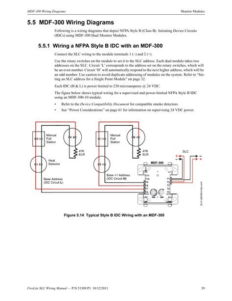 Rjll Type B Wiring Diagram