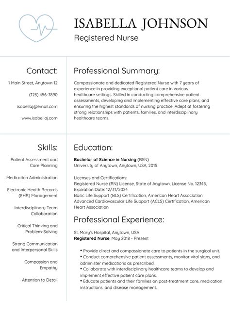 Rn Resume Templates Free