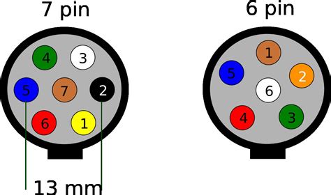 Rnd 5 Plug Trailer Wiring Diagram