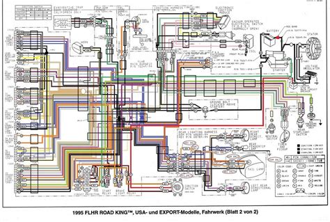 Road King Trailer Wiring Diagram