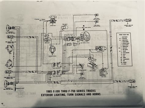 Roaring Toyz Wiring Diagram