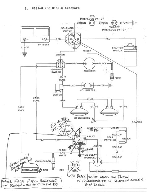 Robin Engines Wiring Diagrams