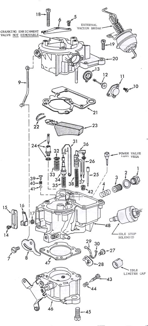 Rochester Monojet Carburetor Manual