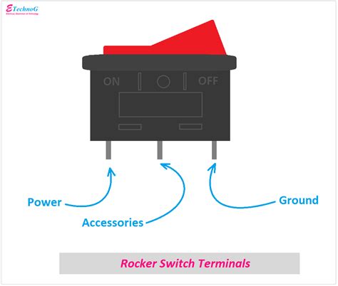 Rocker Switch Wiring Diagram Icon