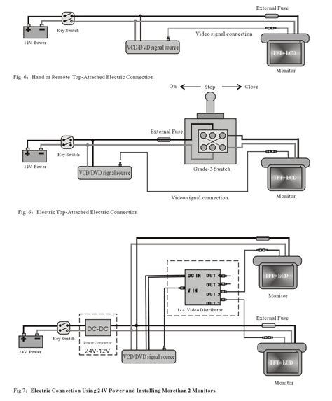 Rockville Flip Down Monitor Wiring Diagram