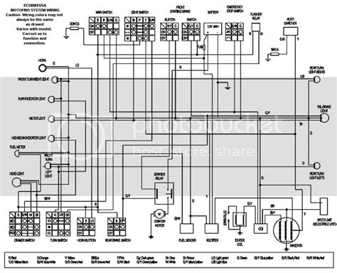 Roketa 150cc Wiring Diagram