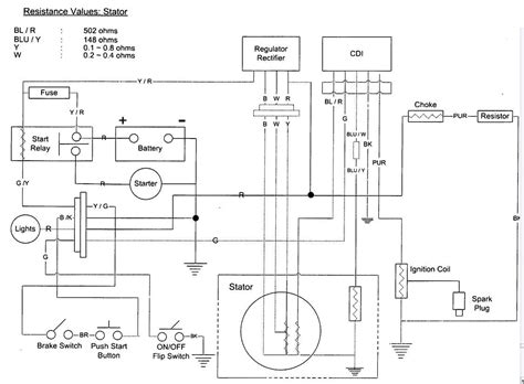 Roketa 250cc Atv Wiring Diagram Free