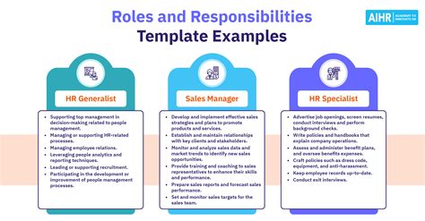 Roles And Responsibilities Template