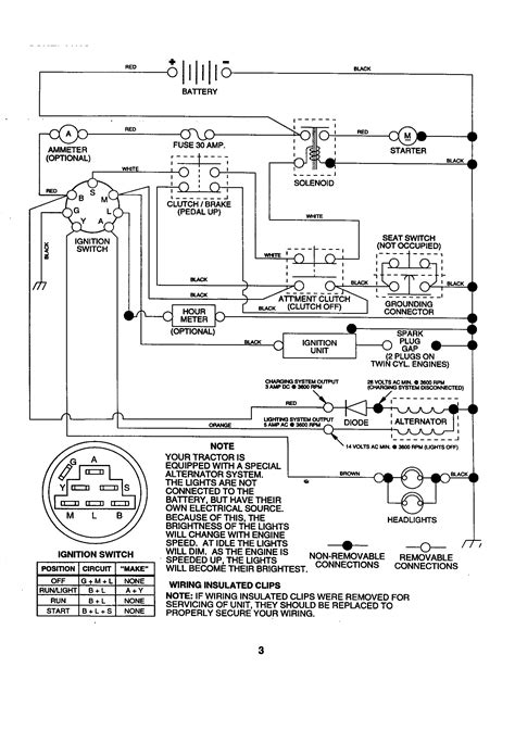 Roper Tractor Wiring Diagrams