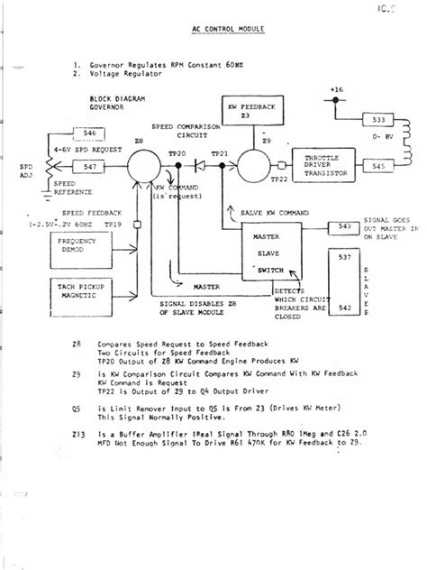 Ross Hill Vfd Drive System Technical Manual