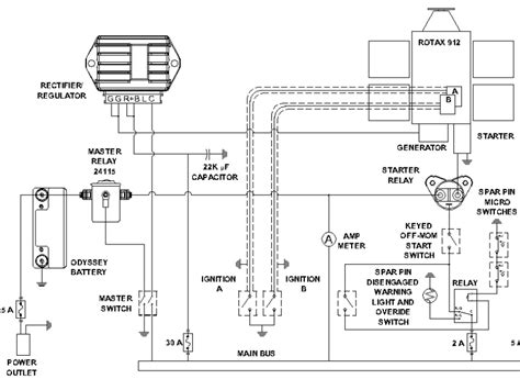 Rotax 912 Ignition Wiring Diagram