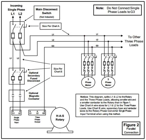 Roto Phase Converter Wiring Diagram