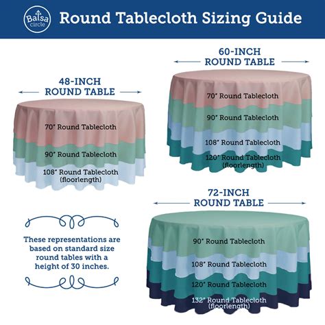 Round Tablecloths Size Chart