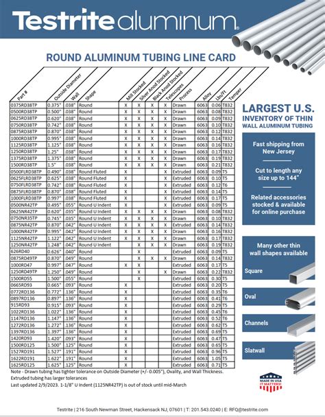 Round Tube Size Chart