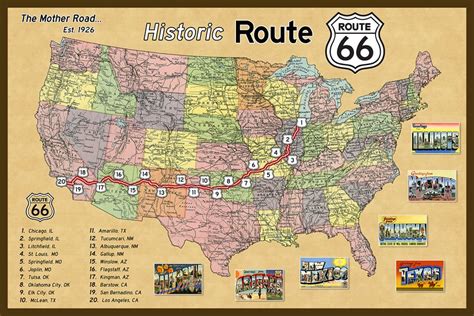 Route 66 Printable Map