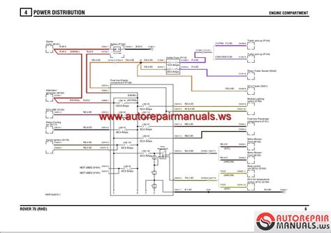 Rover 75 Diesel Wiring Diagram