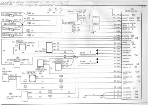 Rover 75 Ecu Wiring Diagram