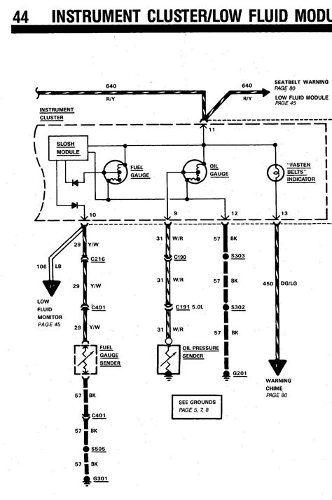 Rover 75 Fuel Gauge Wiring Diagram