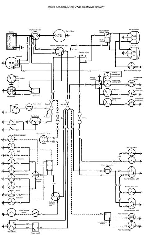 Rover Mini Mpi Wiring Diagram