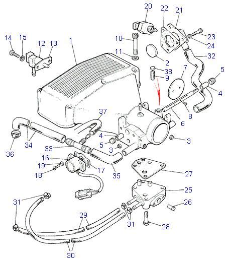 Rover V8 3 9 Wiring Diagram