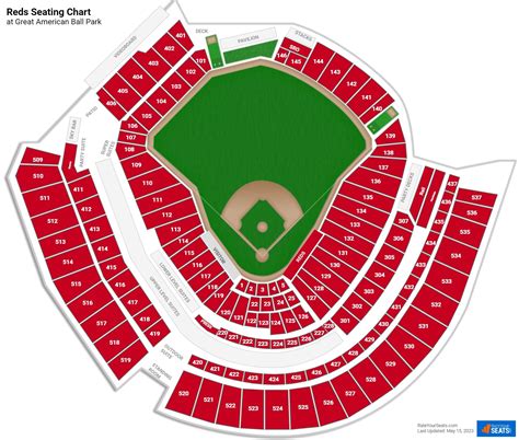 Row Seat Number Cincinnati Reds Seating Chart