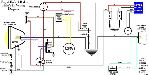 Royal Enfield 12v Wiring Diagram