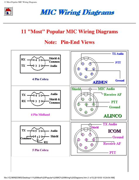 Royce Cb Mic Wiring Diagrams