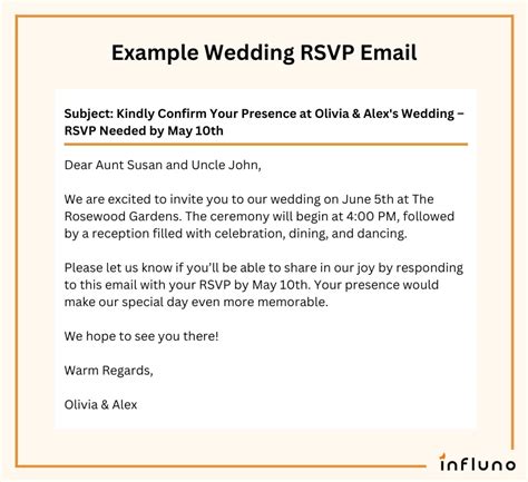 Rsvp Email Template