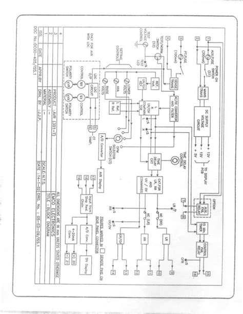 Rtcc Panel Wiring Diagram