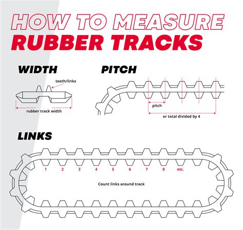 Rubber Track Size Chart