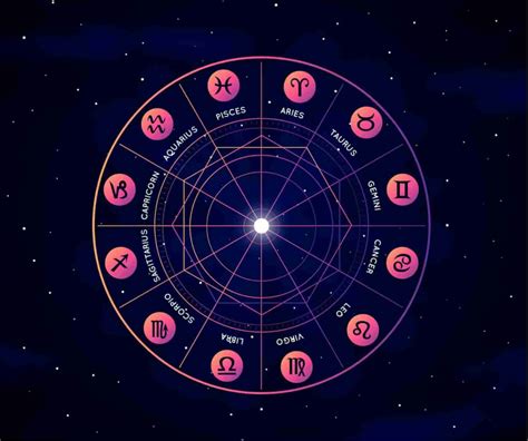 Ruby Franke Birth Chart