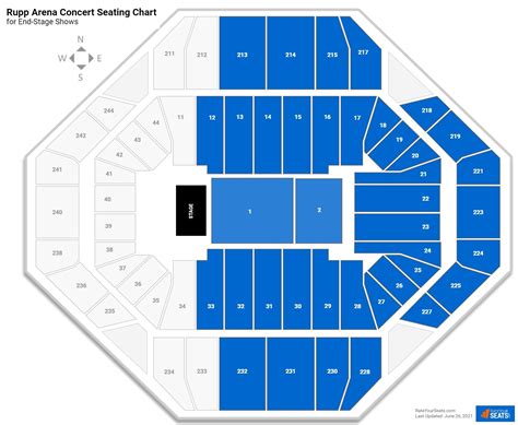 Rupp Seating Chart Concert