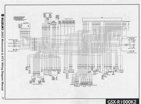 Rusi Motorcycle 125cc Wiring Diagram