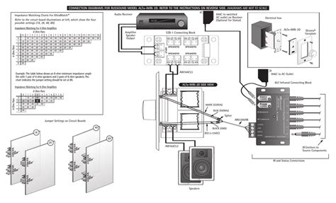 Russound 6 4 Wiring Diagram