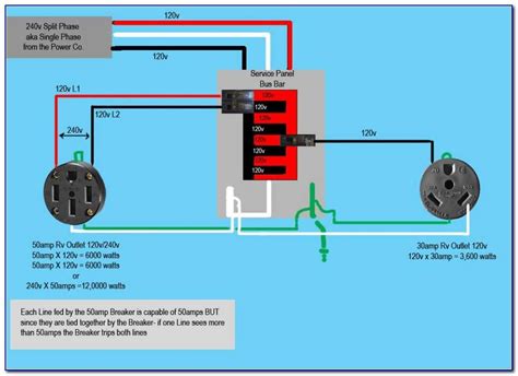 Rv 30a Connector Wiring Diagram