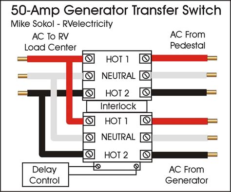 Rv Automatic Transfer Switch Wiring Diagram