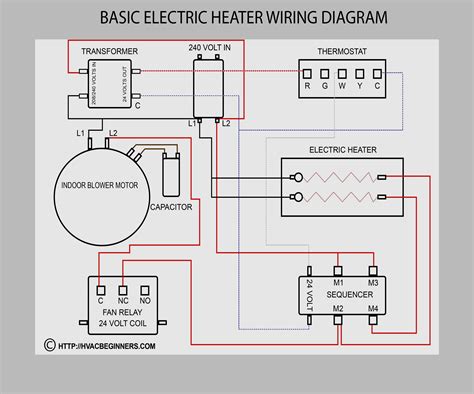 Rv Furnace Thermostat Wiring