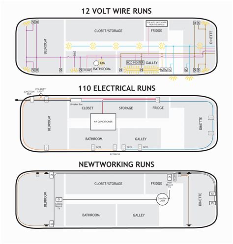 Rv Wiring Schematic For1975