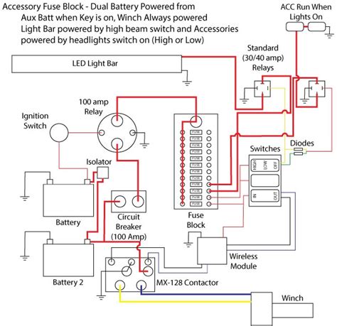 Rzr 800 Ignition Wiring Diagram