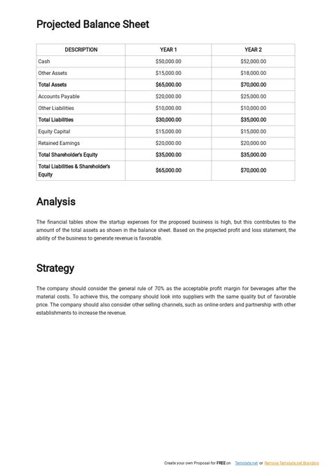 S Corp Accountable Plan Template
