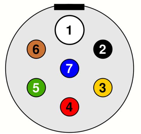 S Type Socket Wiring Diagram