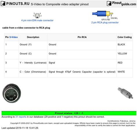 S Video To Composite Wiring Diagram