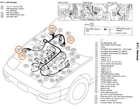 S13 Ka24de Wiring Harness Diagram