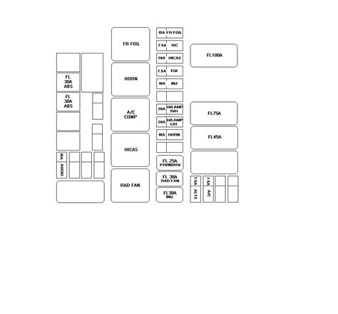 S14 Fuse Box Wiring Diagram