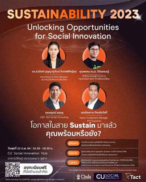 SIMAG SDN 20: Unlocking Opportunities for Sustainable Development