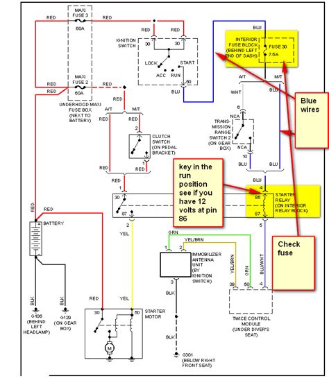 Saab 9 3 Ignition Wiring Diagram