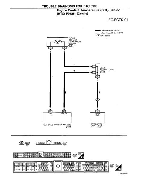 Saab 93 Parking Sensor Wiring Diagram